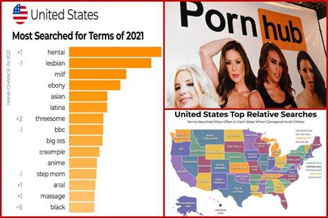 most popular porn vids|Popular Porn Videos